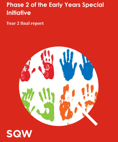 Learning Report
